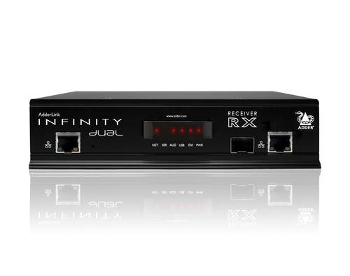 AdderLink-Infinity-Dual-Receiver-01.jpg